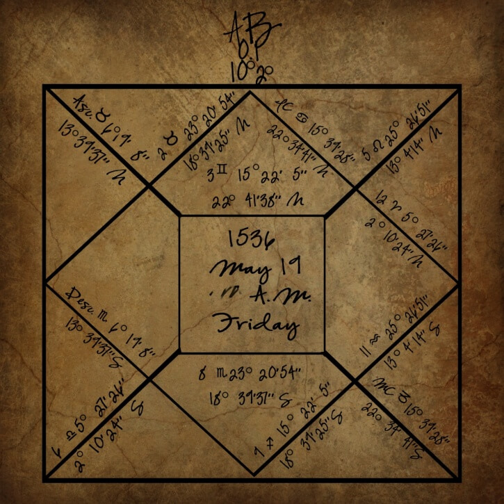 Ann Boleyn's Star Chart